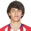 Maillot Football Joao Felix