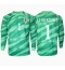 Maillot de football Réplique Croatie Dominik Livakovic #1 Gardien de but Extérieur Europe 2024 Manche Longue