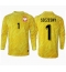 Maillot de football Réplique Pologne Wojciech Szczesny #1 Gardien de but Domicile Europe 2024 Manche Longue